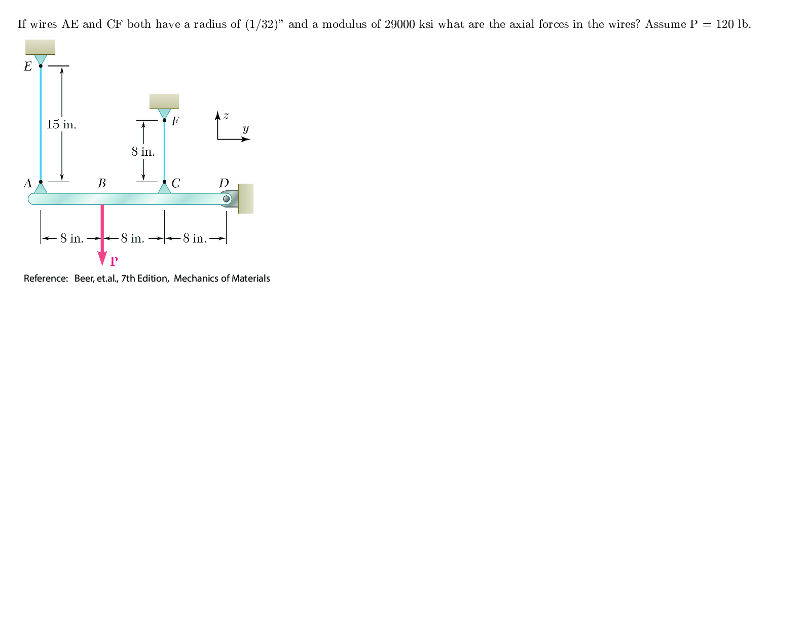 Axial Indeterminate problem 4 statement