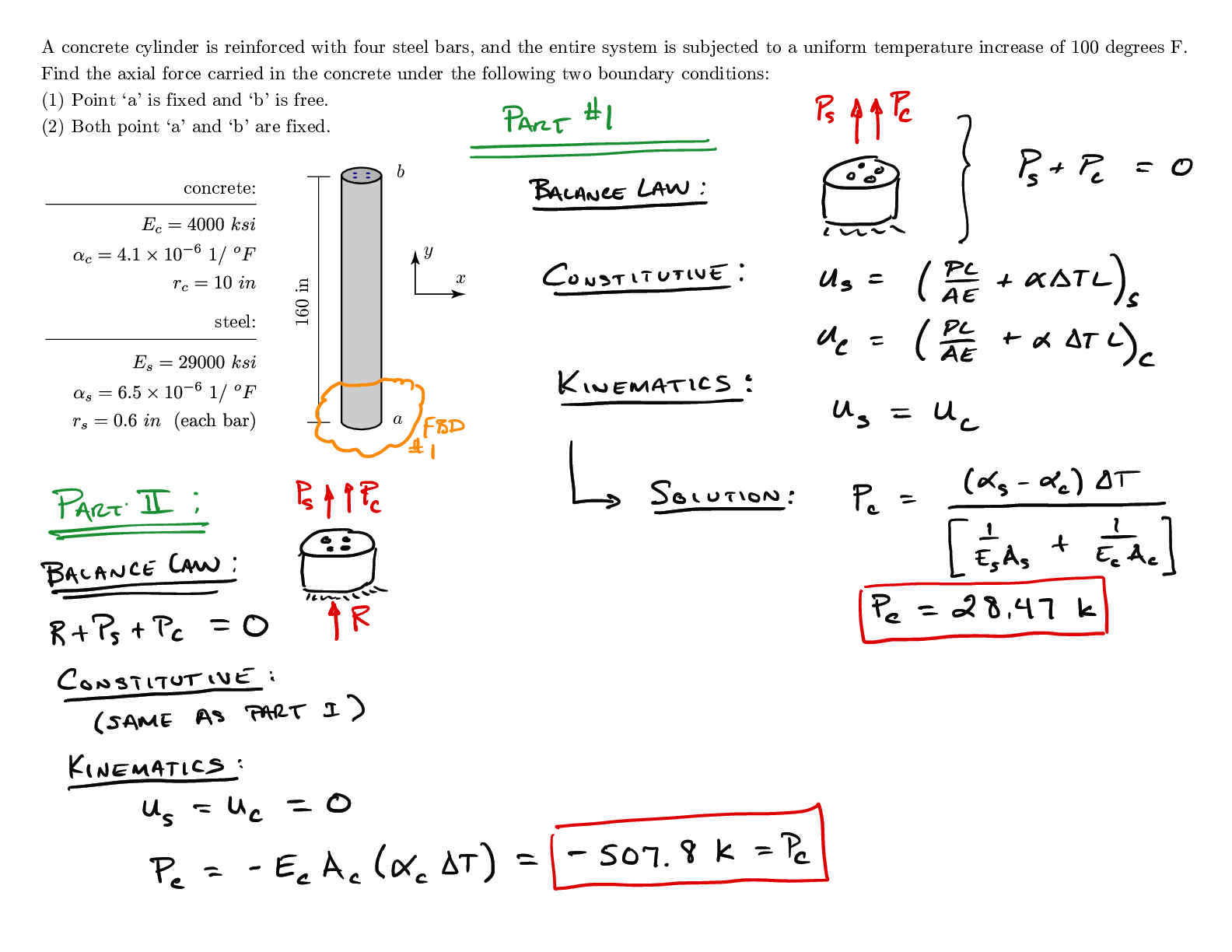 Axial Indeterminate problem 6 solution