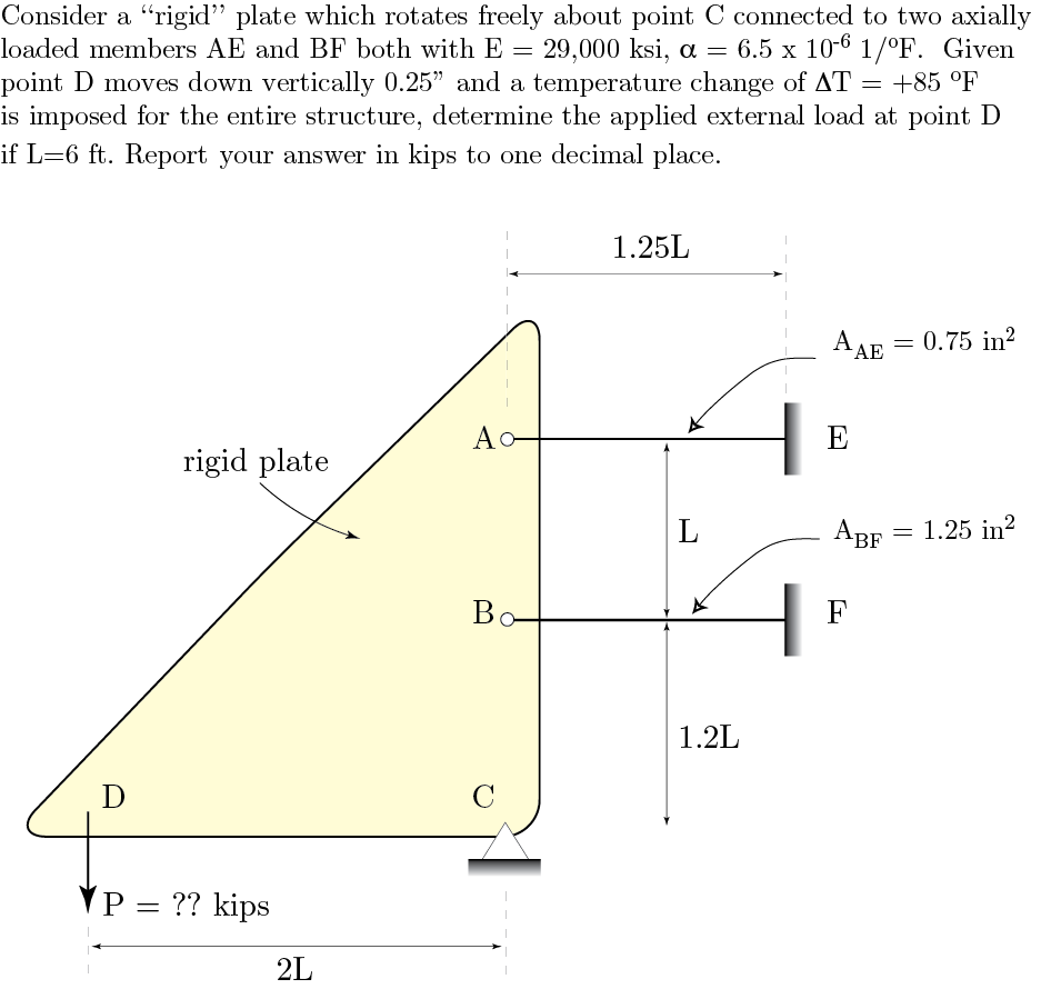 Axial Indeterminate quiz 5 statement