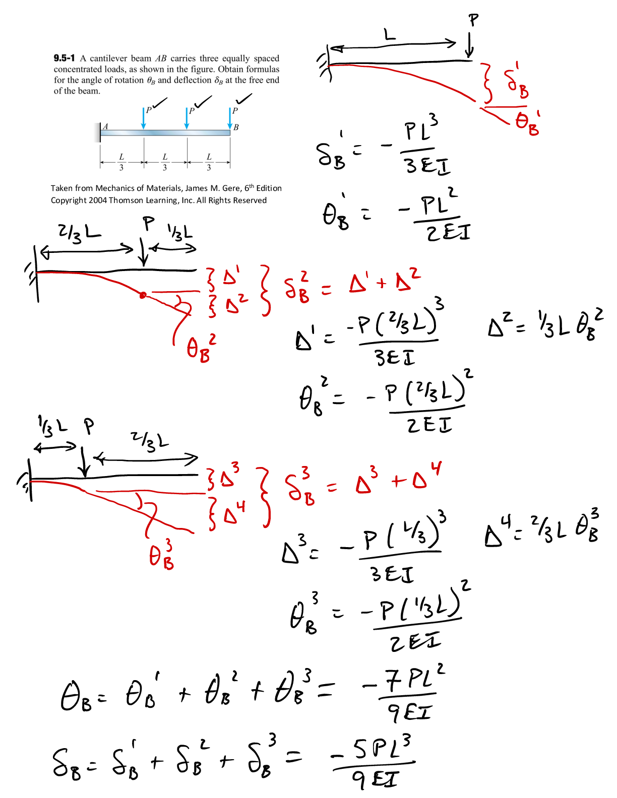 Beam Displacements via Superposition problem 1 solution