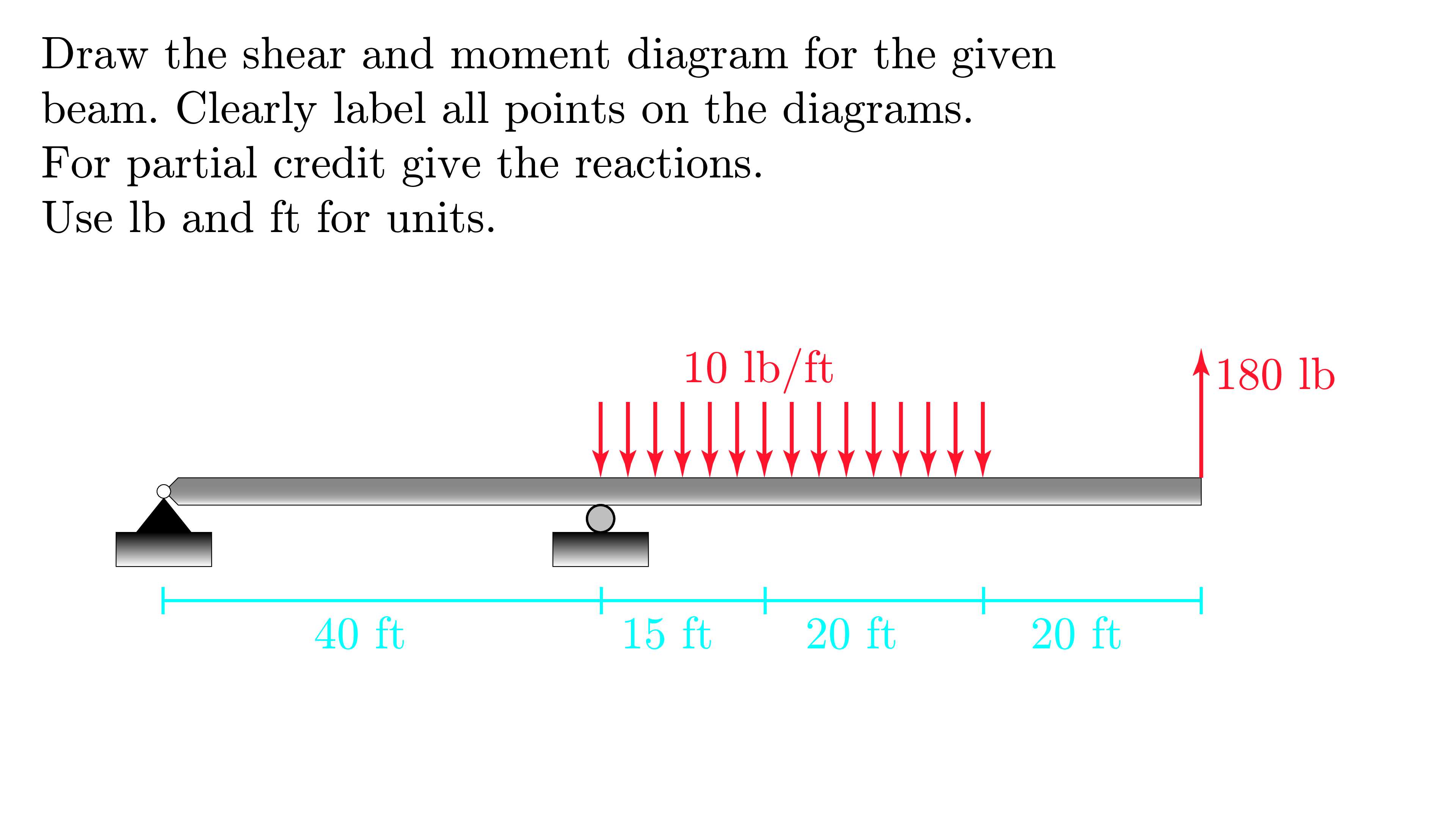 Beams: Internal Shear and Moment problem 1 statement