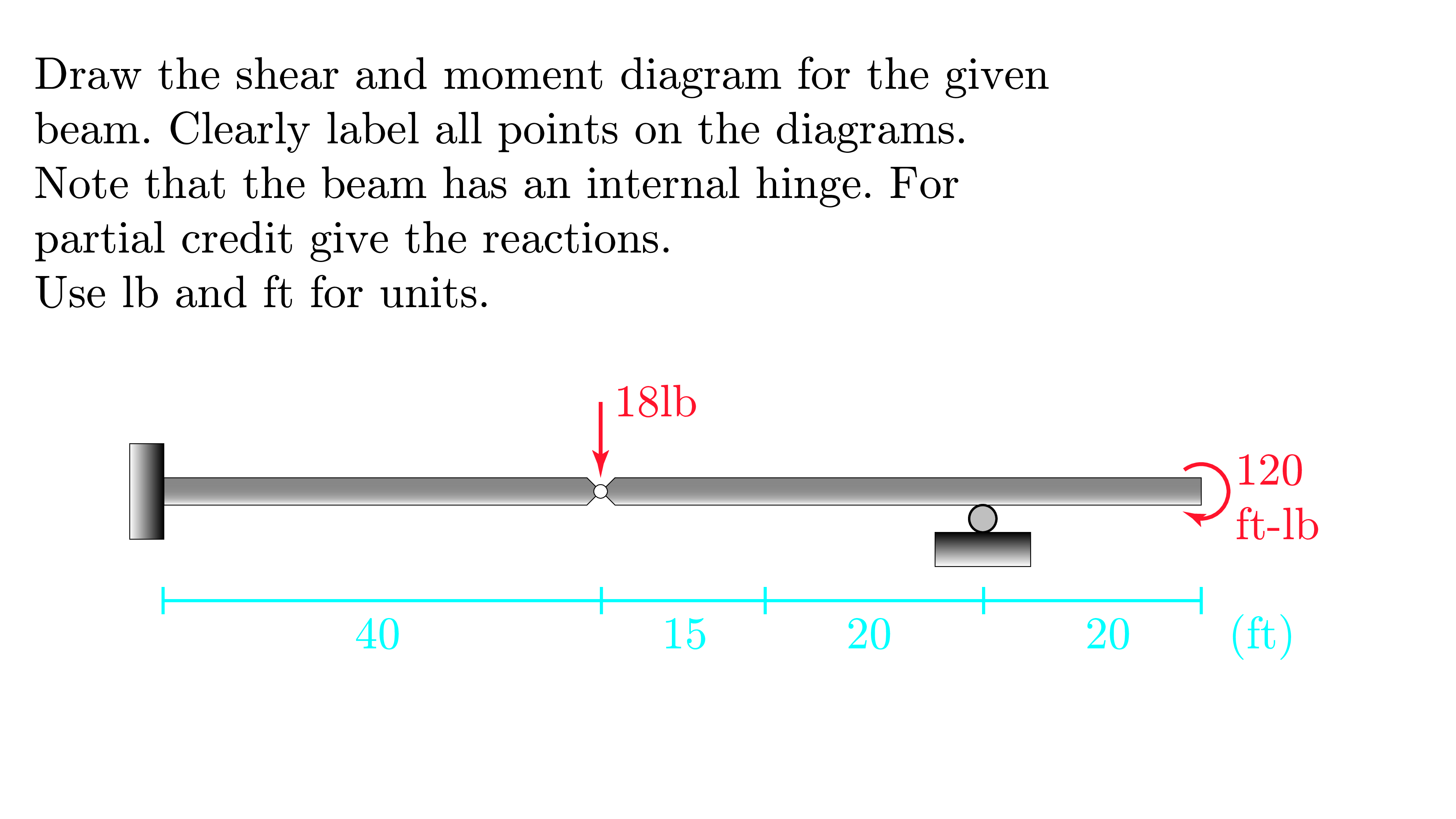 Beams: Internal Shear and Moment problem 3 statement
