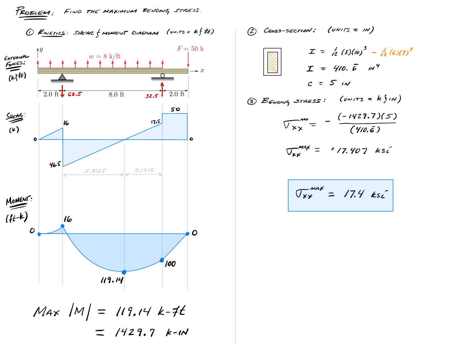 Beams: Normal Stress quiz 3 solution